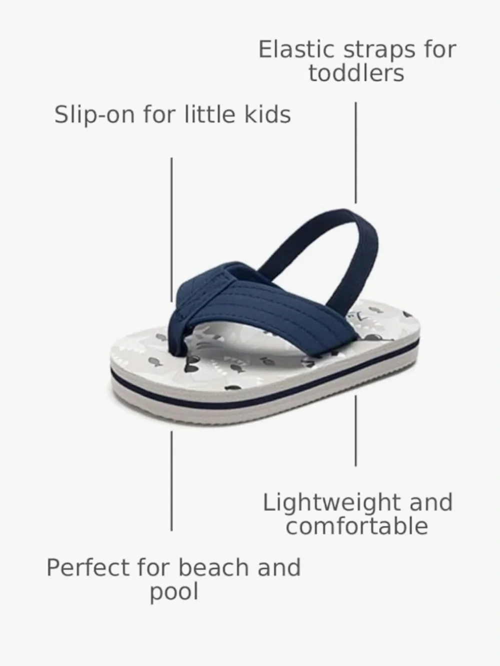 Toddler Navy Shark Print Backstrap Flip Flops - Picture 4 of 11